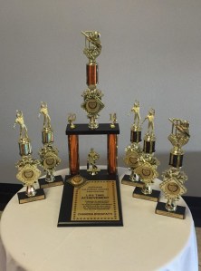 all_awards